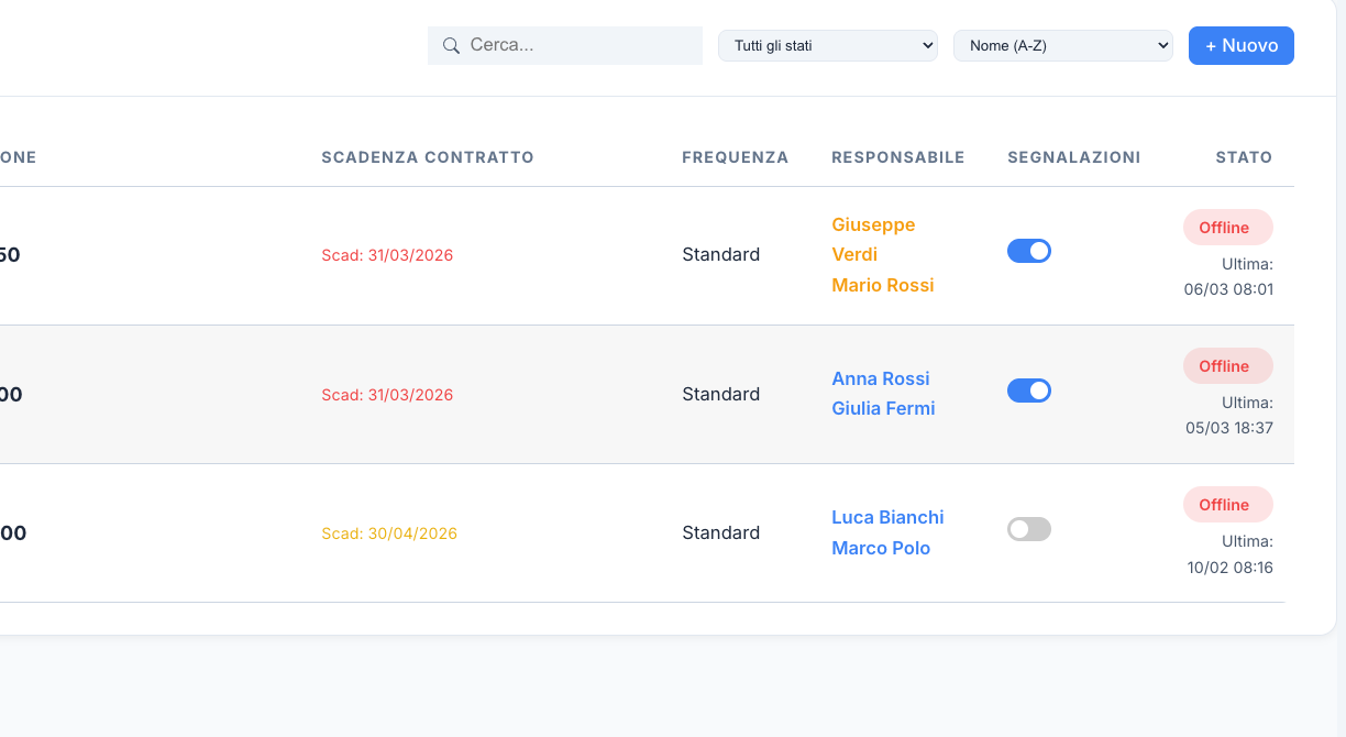 Setup QR e Segnalazioni